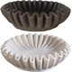 thumbnail image 5 of Bandeja decorativa de resina con forma de cuenco festoneado, cuenco decorativo contemporáneo, cuenco de resina artesanal con volantes acanalados para decoración del hogar, bandeja de almacenamiento, 5 of 7
