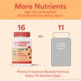 thumbnail image 4 of Gomitas multivitamínicas SmartyPants Organic Kids 120 unidades, 4 of 9