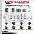 thumbnail image 3 of 2-1/2 Inch Swivel Metal Ball Caster Wheels for Furniture - Bright Chrome Finish Stem Casters with 3/8 Inch - 24 TPI x 5/8 Inch Threaded Stem - 500 lbs. Total Capacity - Set of 5 - Service Caster Brand, 3 of 4