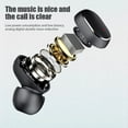 thumbnail image 5 of E6s Tws Bluetooth 5.0 Headphones True Wireless Earbuds In Ear Handsfree Stereo Earphones Sports Waterproof Headset With Mic - Earphones &amp; Headphones, 5 of 6