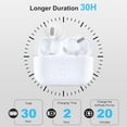 thumbnail image 2 of Pre-Owned Used Apple AirPods PRO Wireless Headset White MWP22AM/A, 2 of 4