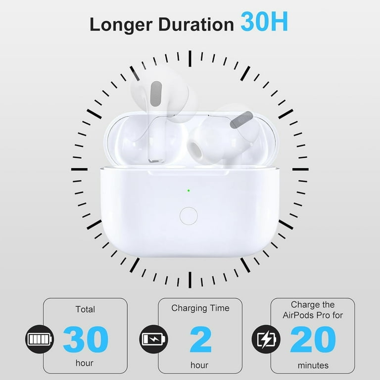 Apple AirPods Pro, Wireless Headset, Noise Cancelling, White
