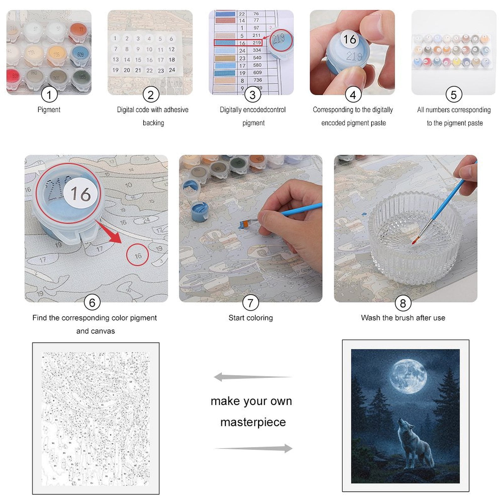 Paint By Numbers Kit for Adults Beginner - DIY Wolf Howling Night Full Moon Forest Canvas Painting Kits for Adults, Frameless Paint By Number for Adults for Home Wall Decor 16x20 Inch