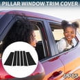 thumbnail image 2 of Unique Bargains 6 Pcs Door Pillar Window Trim for Toyota Sienna 2021-2023 Black, 2 of 8