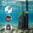 thumbnail image 3 of FLUENTPOWER 3/4 HP Submersible Utility Pump, 3000 GPH, Manual Control, 16.4 ft Cord, for Pool and Basement Draining, 3 of 11