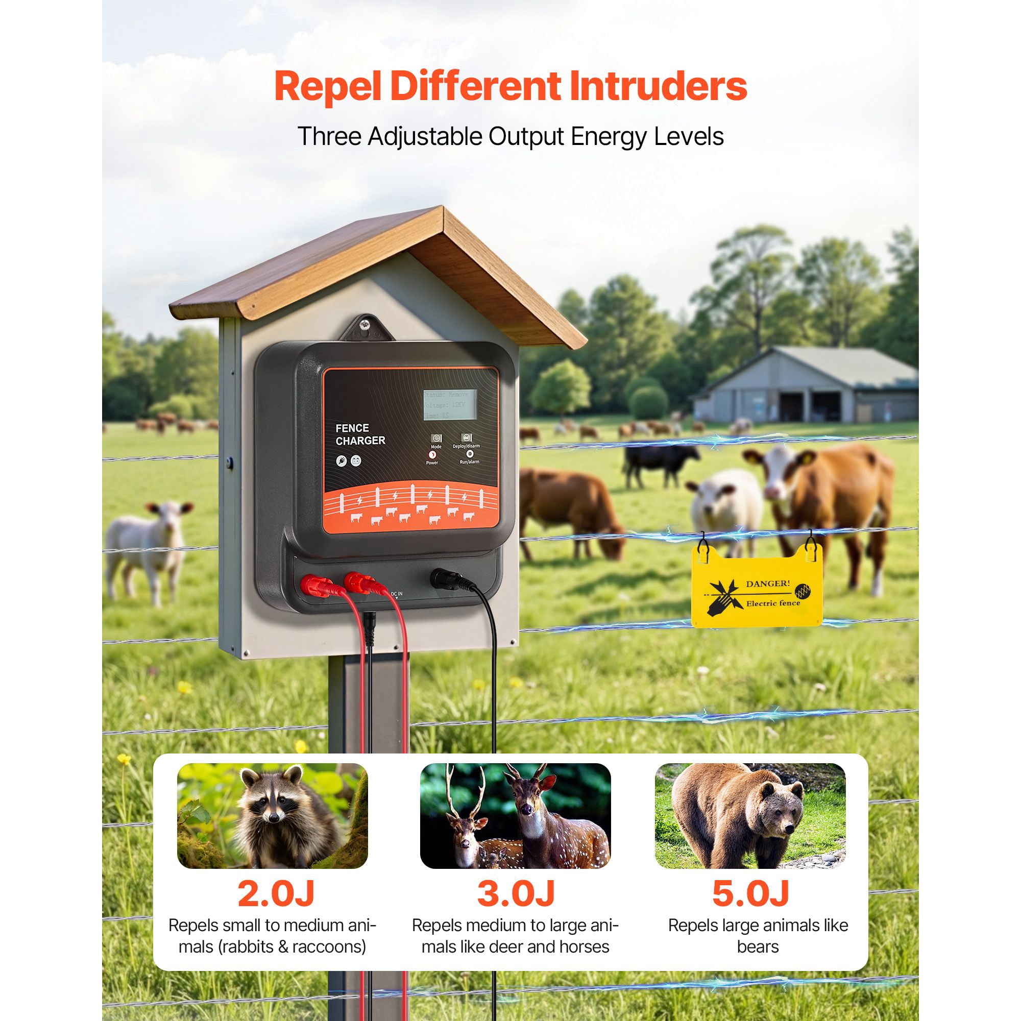 Electric Fence Charger 8/10/12kV 2/3/5J Adjustable Alarm System IP65 3-10km for Livestock Wildlife