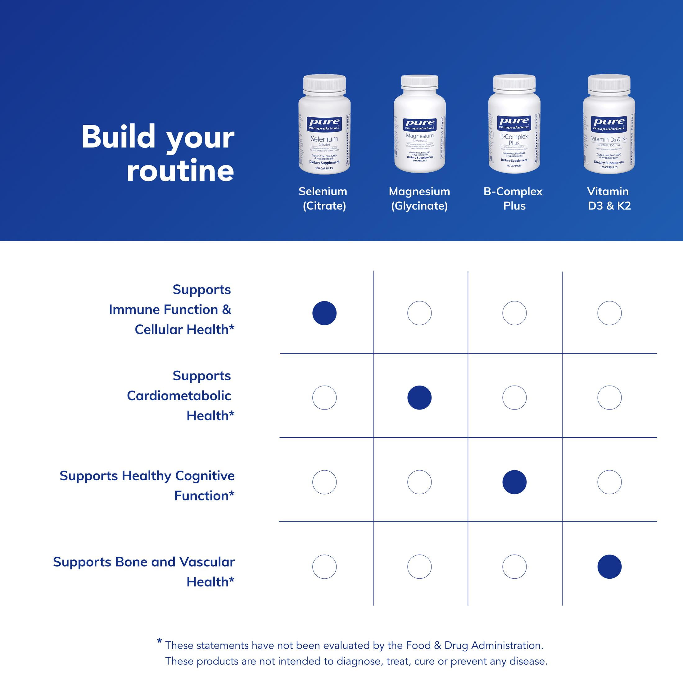 Pure Encapsulations Selenium (Citrate) - For Immune System Support & Cellular Health - Antioxidant Supplement - Supports Blood Flow* - Gluten Free & Vegan - 180 Capsules