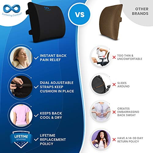 Pain Relief - Lumbar Support Pillow 