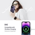 thumbnail image 6 of for iPhone 14 Pro Max Case, [Support Wireless Charging] Soft Silicone Slim Anti-Scratch Protective Case for iPhone 14 Pro Max 6.7 inch, Deep Purple, 6 of 13