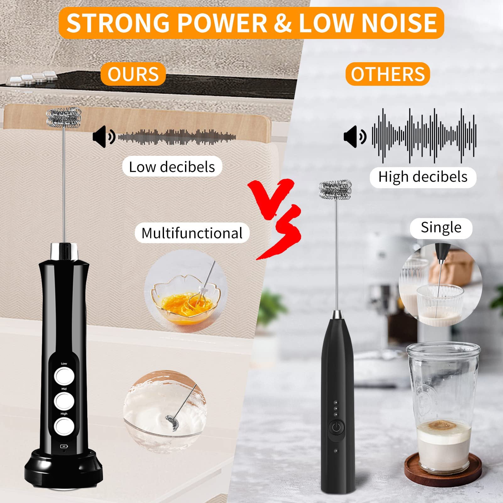Electric Milk Frother Handheld Whisk Coffee Frother Mixer with 2 Stainless  whisks 3 Speed Adjustable Foam Maker Blender for Coffee Matcha Latte  Cappuccino Hot Chocolate Drinks Egg, Black, COOSERRY 