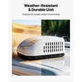 thumbnail image 6 of KFFKFF RV Air Conditioner, 15000 BTU Cooling Unit, 120V Rooftop AC for Ducted or Non-Ducted Systems, Efficient Compressor Motor, Simple Installation, Quiet Operation,Fits Standard Vent Openings,White, 6 of 9