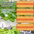 thumbnail image 2 of yeacher Full Spectrum LED Grow Light Panel with 5-Level Brightness, 8/12/16H Timer, 72 LED Beads, USB-Powered Indoor Plant Light, Hanging 5V Quantum Board for Plants, Triple Head Design L3, 2 of 6