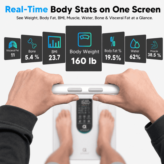 8-Electrode Body Fat Scale, High Precision Analyzer Tracks 50  Metrics, Scale for Body Weight, with BMI, Body Fat, Muscle Mass, Full Body Composition Analyzer