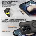 thumbnail image 5 of Uolo Soul+ iPhone 16 Pro Drop Rated Military-Grade Protective [MagSafe] Hard Shell Case, (4ft Drop Tested Slim Case) Black, 5 of 5