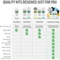 thumbnail image 3 of ERA Paints Z1 - Tropic Emerald Metallic for MITSUBISHI Exact Match Touch Up Paint Spray - Essential Kit, 3 of 7