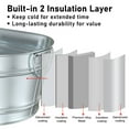 thumbnail image 7 of 2 Pack Galvanized Steel Party Cooler & Drink Tub, 22.5” Large Outdoor Ice Bucket for Beer, Wine and Beverages, 7 of 7