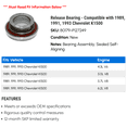 thumbnail image 2 of Release Bearing - Compatible with 1989, 1991, 1993 Chevy K1500, 2 of 2