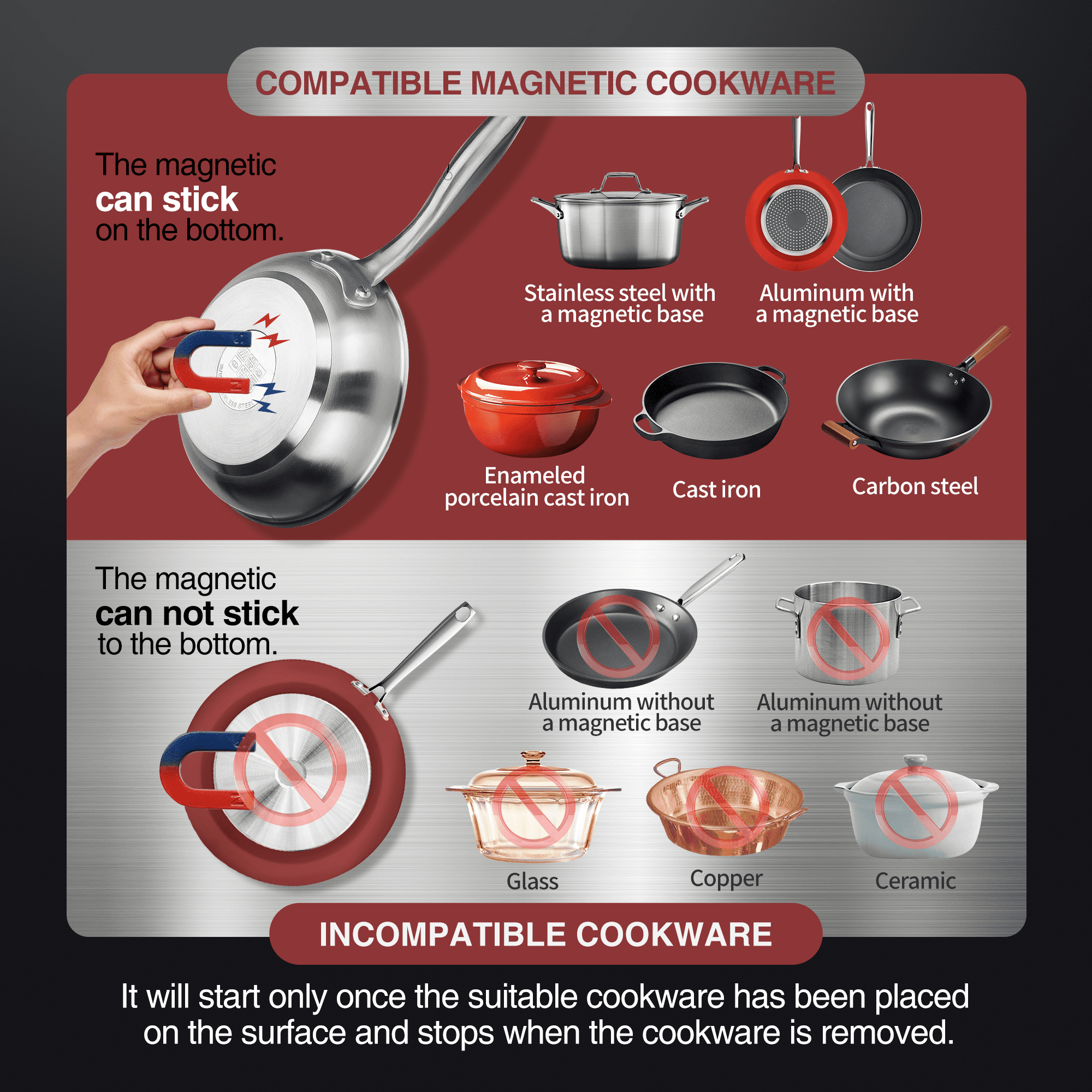 ChangBERT Portable Induction Cooktop 1800W NSF Certified Commercial Range Powerful Countertop Burner Pro Chef Professional Hot Plate Premium Stainless Steel Housing Schott Glass 10 Hours Timer