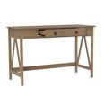 thumbnail image 2 of Linon Amzn0300 Ronan Gray Desk, 2 of 2