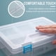 thumbnail image 4 of Caja de lápices para estudiantes para niños y niñas | Organizador de papelería de plástico multicompartimento | Estuche transparente de suministros de arte de gran capacidad | Almacenamiento, 4 of 7