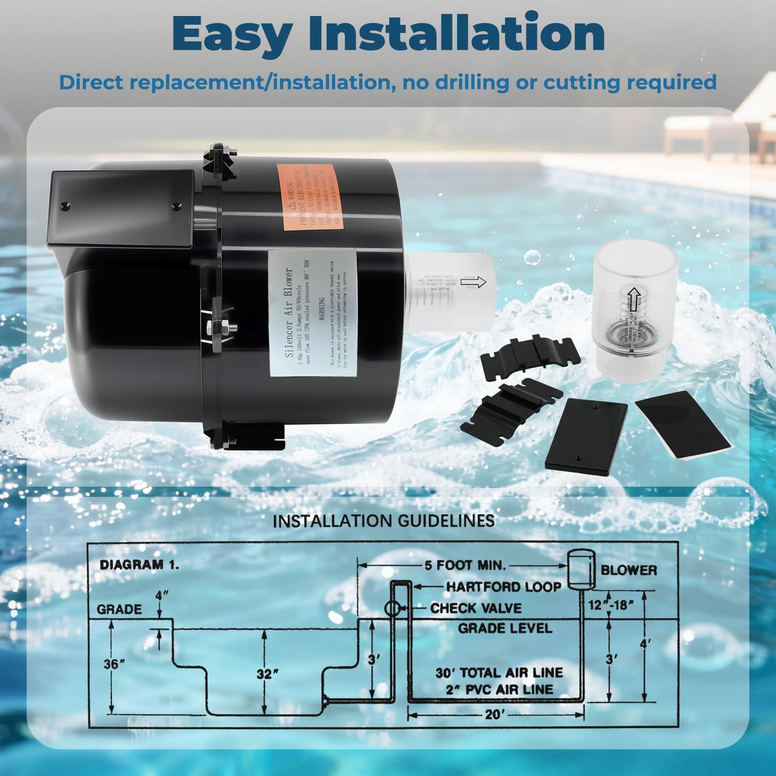 6310241 Silencer Spa Blower 1 HP 240 Volt 2.6 Amps Replacement for Air Supply, for use with 2 inch Plumbing, Quiet and Shock-Absorbing, Easy Installation, for Pool Hot Tub & Spa