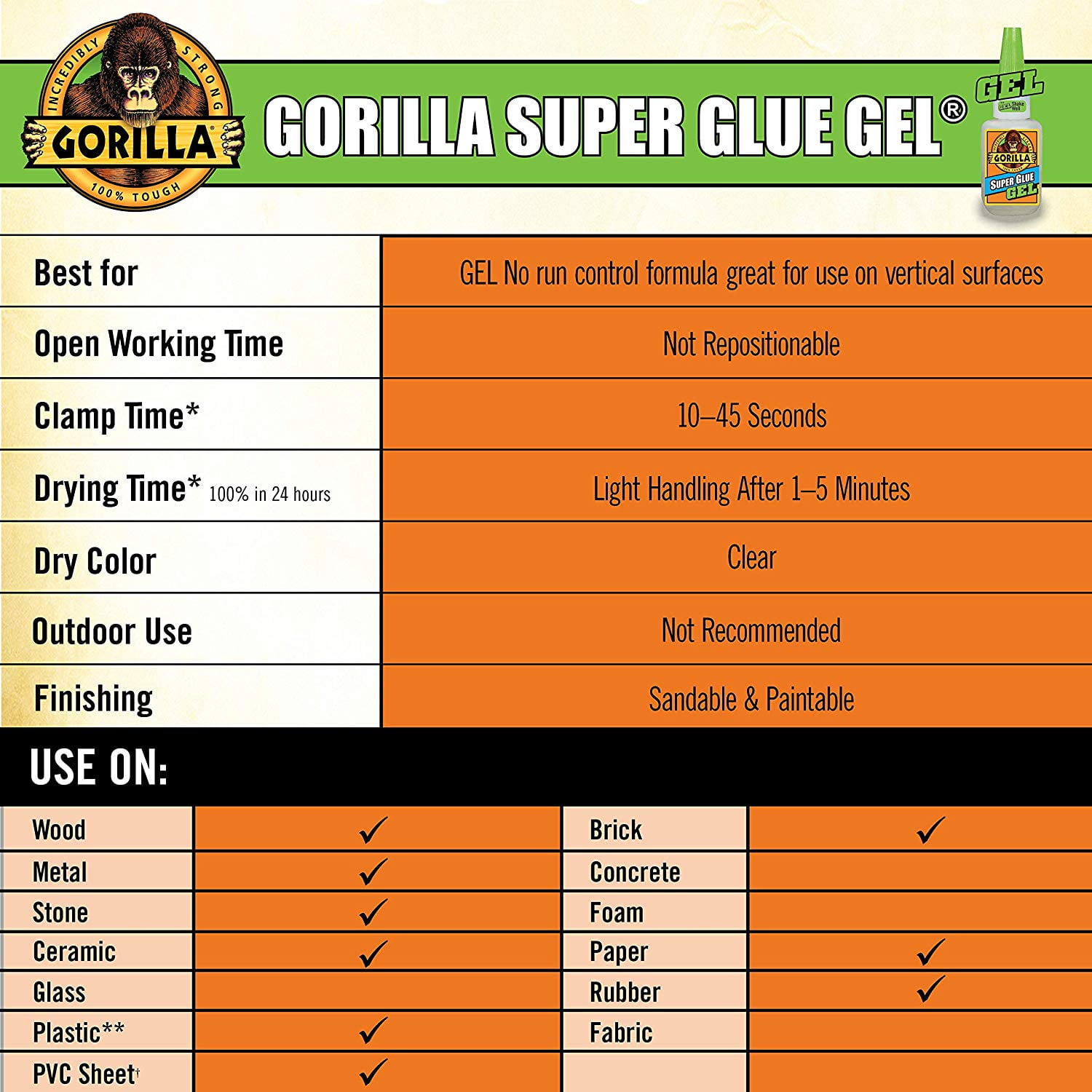 Gorilla Super Glue Gel - .5 oz S-22520 - Uline