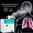 thumbnail image 2 of Portable Ultra-Quiet Personal Humidifier for Respiratory Therapy, 2 of 6