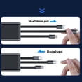 thumbnail image 4 of 7-in-1 Retractable Car Charger with USB Type C Cable - Fast Phone Charger, 4 of 8