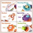 thumbnail image 5 of Travel Activities Busy Board Cube - Montessori Sensory Toys for Toddlers 1-3 - Baby Gifts for 6 9 12 18 Months 1 2 One Year Old Infant Boys Girls - Airplane Plane Car Travel Toys Educational Learning, 5 of 6