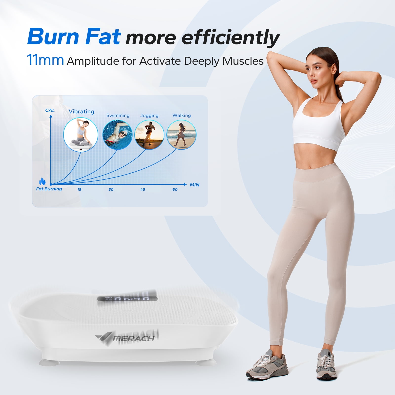 MERACH Vibrating Plate Muscle Toner, Whole Body Exercise Machine with Remote Control