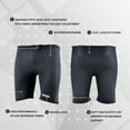 thumbnail image 5 of REALON Wetsuit Shorts Neoprene Men 3mm Buoyancy Swim Pants Adult Sweat Wet Suit Trunks Jammers Keep Warm for Swimming Surfing, 5 of 6