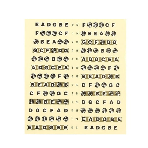 1 Pcs Guitar Fretboard Notes Beginner 6 Strings Guitar Trainer Map Guitar Scale Stickers
