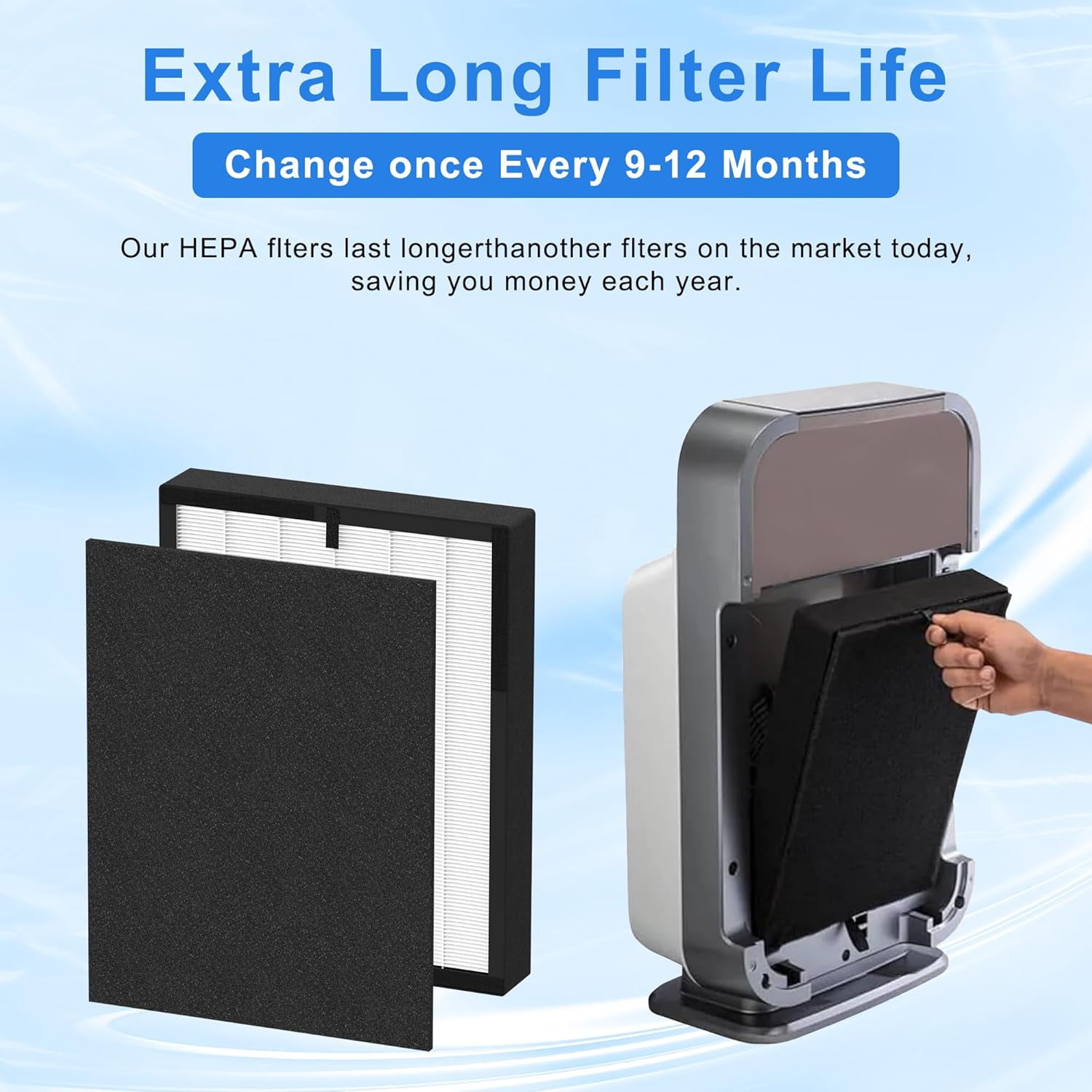True HEPA 45i Replacement Filter, Compatible with 45i air purifier, Compared # B4-Fresh/FL40-Silver-Carbon, 2 Pack 3-in-1 HEPA Filter + 4 Pcs Activated Carbon Pre Filter