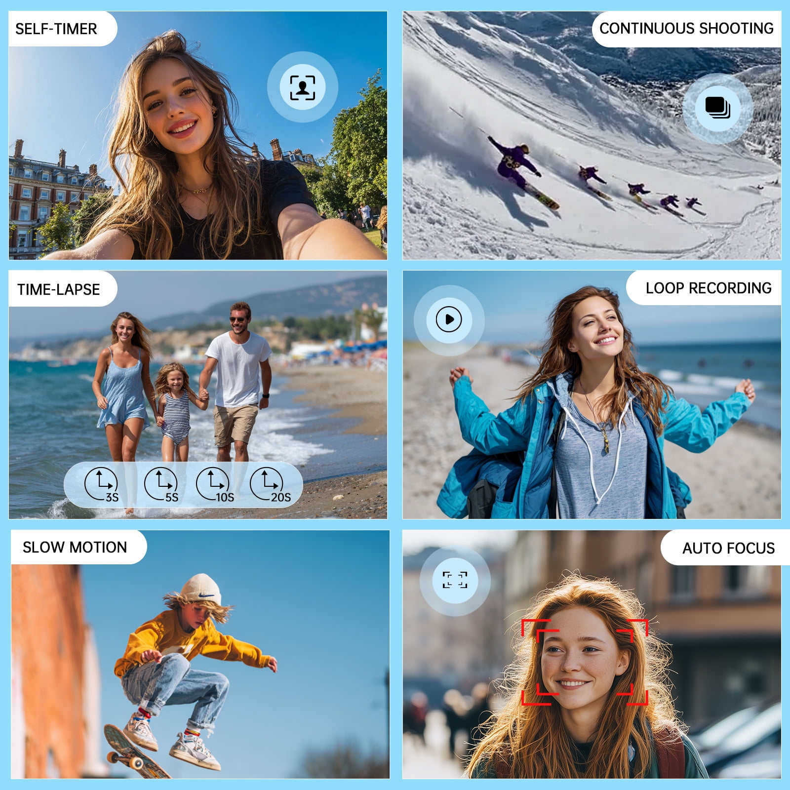 4K Digital Camera 64MP,Froura Dual-Screen Vlogging Camera,18X Zoom,64GB Card,2 Batteries,Point and Shoot Camera for Kids,Teens ,Beginners,Boys ,Girls,Compact Travel Camera,Birthday Gifts,White