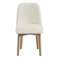 thumbnail image 4 of Jada Dining Chair 2-Pack in Linen Fabric with Oak Finish Wood, 4 of 11