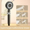KKCXFJX Shower Head,Household Pressurized Showerheads And Showers With