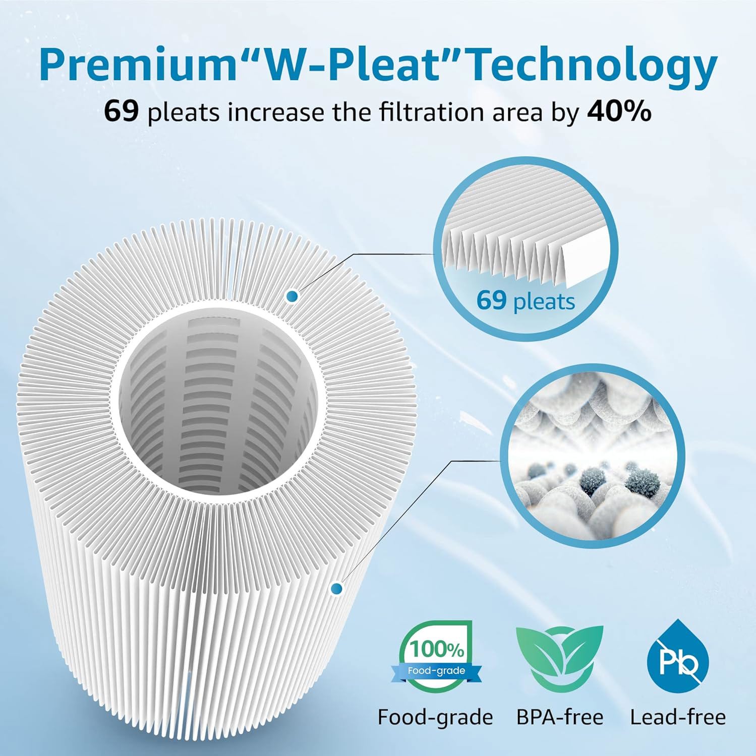 AQUA CREST FXHSC Whole House Water Filter Replacement for GE® FXHSC, GXWH40L, GXWH35F, American Plumber W50PEHD, W10-PR, Culligan® R50-BBSA, 5 Micron 10" x 4.5", High Flow Sediment Filters, Pack of 3