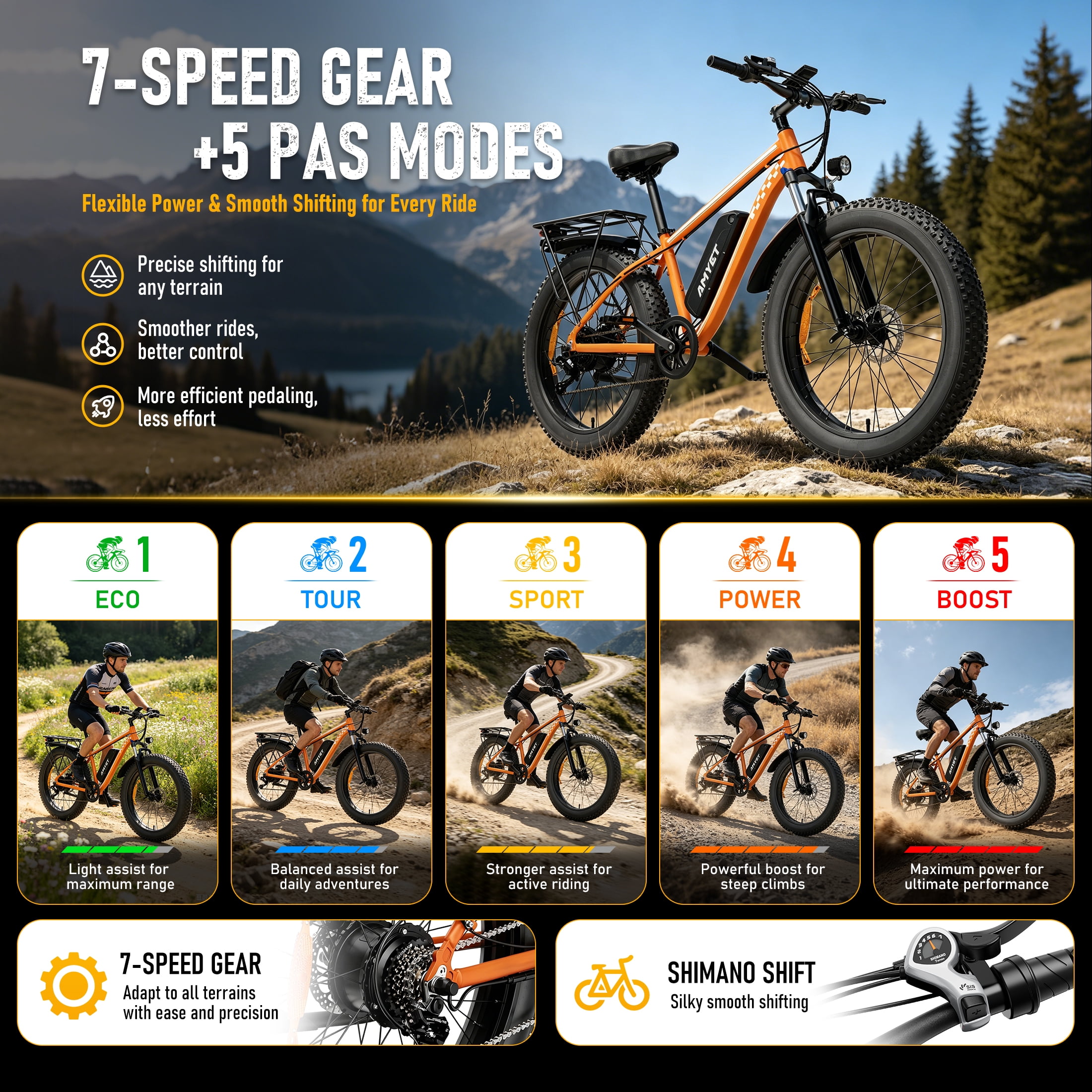 AMYET EB26 Electric Bike for Adults, Peak 1500W 48V 15Ah, 26" Fat Tire Ebike, E-Mountain Bicycle, UL2849