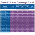 thumbnail image 4 of Aqua Mix Grout Colorant Laticrete Almond 8 Fl Oz, 4 of 7