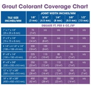 Aqua Mix Grout Colorant Laticrete Almond 8 Fl Oz