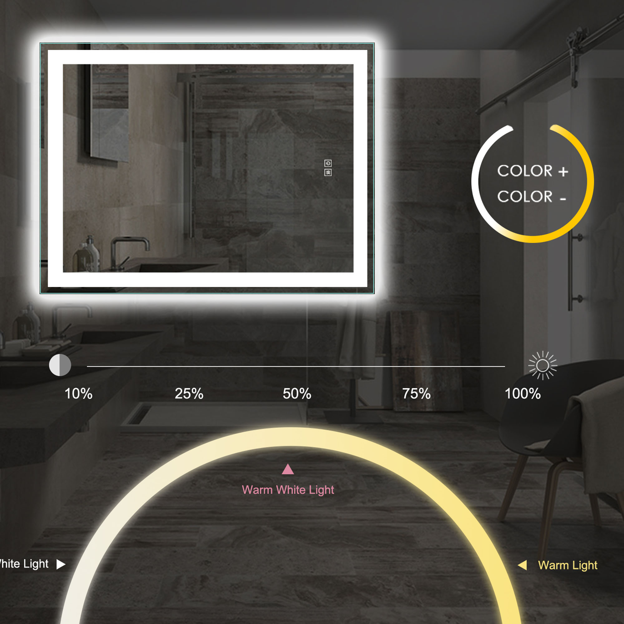 40" x 32" Modern LED Mirror
