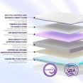 thumbnail image 3 of Lavender Soft & Firm Dual Sides Flippable Mattress 6 Inch Twin Mattress,Gel Infused Memory Foam Mattress,Bamboo Charcoal,One Mattress with Two Firmness, 3 of 5