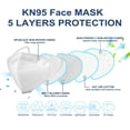 thumbnail image 2 of Mascarilla facial HALIDODO KN95 de 5 capas, transpirable y de seguridad, 50 paquetes, 2 of 7