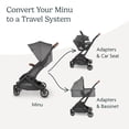 thumbnail image 3 of Adaptador UPPAbaby para cochecitos Minu y Minu V2, 3 of 7