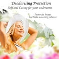 thumbnail image 3 of London Mist Refreshing Body Spray By Yardley London, 3 of 6