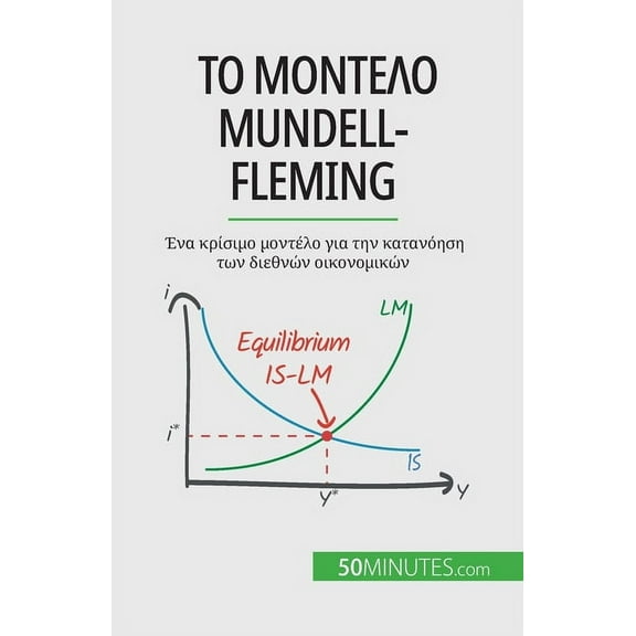 Το μοντέλο Mundell-Fleming: Ένα κρίσιμο μοντέλο για 	