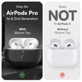 thumbnail image 2 of Keybudz Element - Funda de Carga Impermeable para Apple AirPods Pro 2, Funda Protectora de Material Reciclado, IP68, Resistente al Polvo y al Agua, Color Negro, 2 of 5