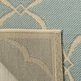 thumbnail image 4 of Safavieh Linden Ognena Geometric Indoor/Outdoor Area Rug, Aqua/Cream, 6'7" x 6'7" Round, 4 of 8