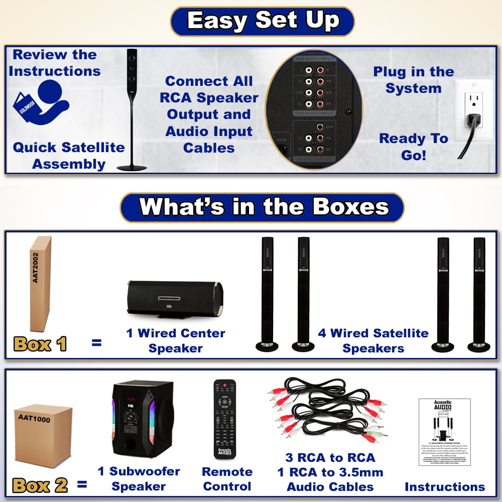 Acoustic Audio AAT1002 Bluetooth Tower 5.1 Home Theater Speaker System with 8" Powered Subwoofer