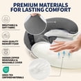 thumbnail image 4 of BUYUE Travel Neck Pillows for Airplanes, 360° Head Support Sleep for Long Flight, Skin-Friendly & Breathable, Kit with 3D Contoured Eye Mask, Earplugs and Storage Bag (Adult, Grey, 90+ lbs), 4 of 6
